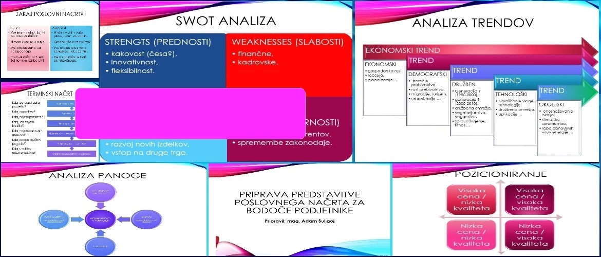 PowerPoint predstavitve, izdelava Powerpointa