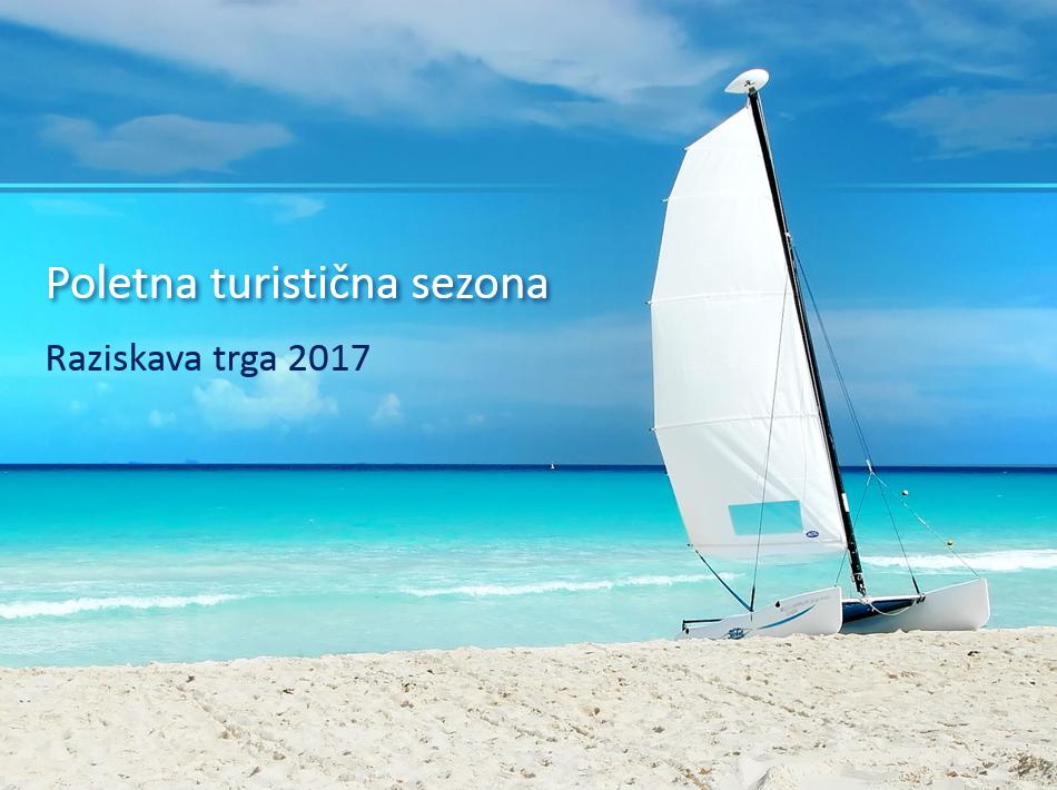 Izdelava PowerPointa