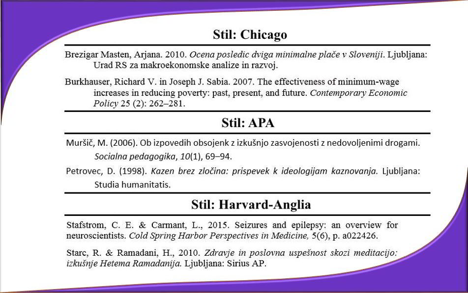 Urejanje seznama literature APA, Chicago, Harvard Anglia